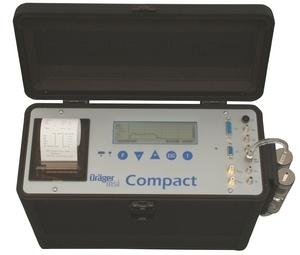 Portable Gas detection systems